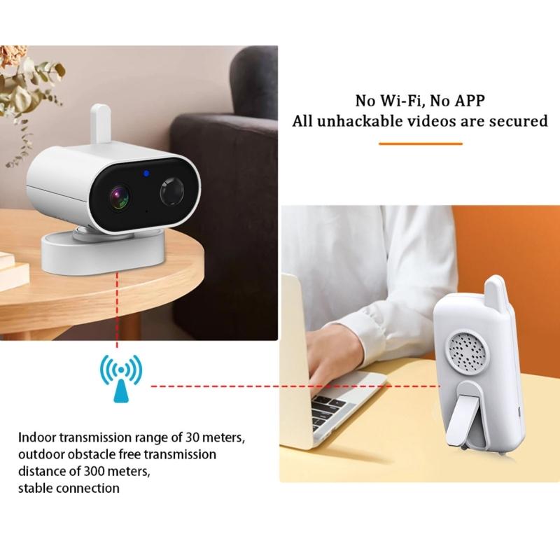 Video Baby Monitor with 2.8 Sc - огляд і ціна Baby Nursery Videos