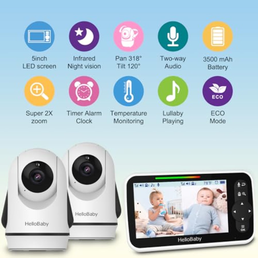 Video baby monitor for nursery - огляд і ціна Baby Nursery Videos